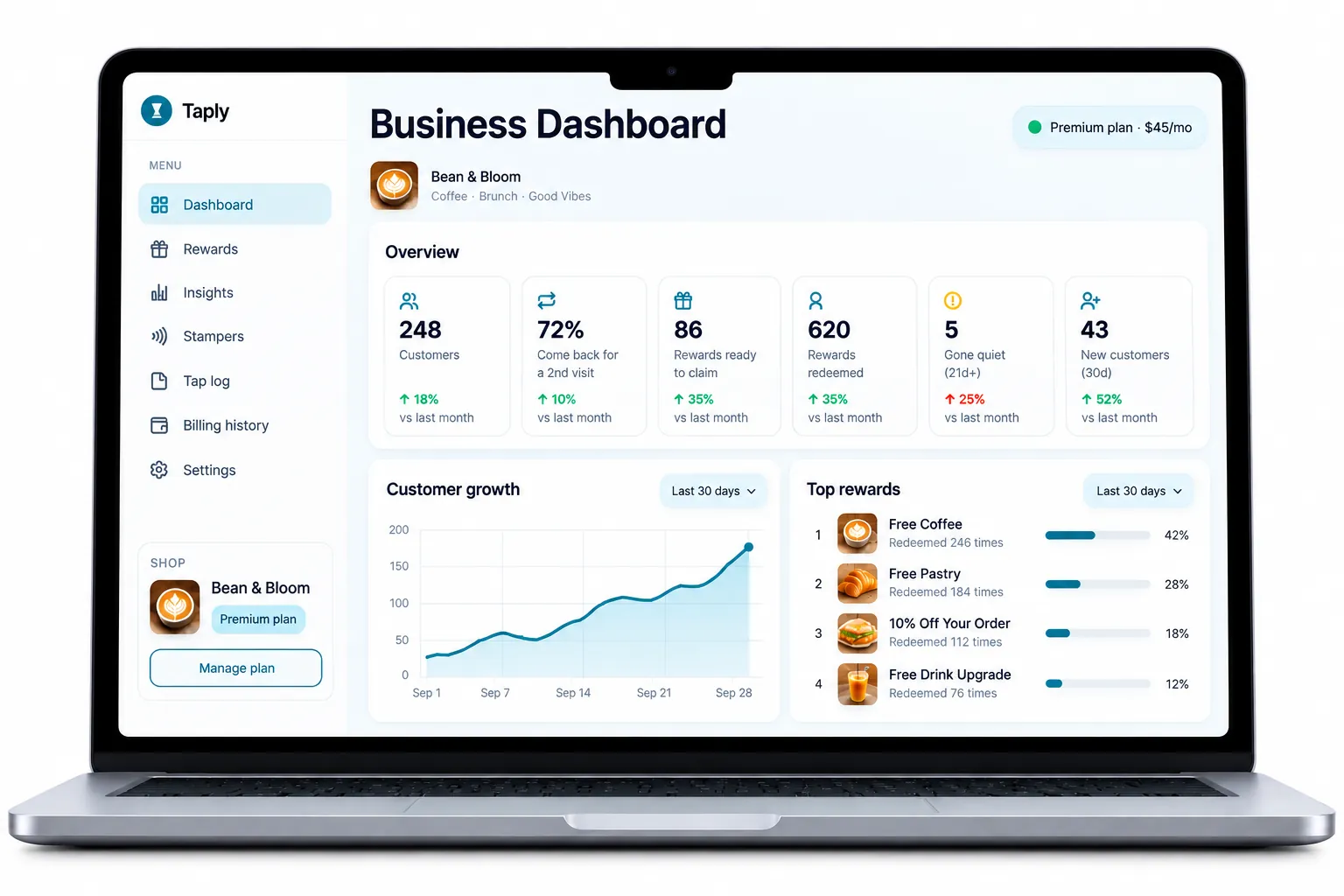 The Taply shop dashboard on a laptop